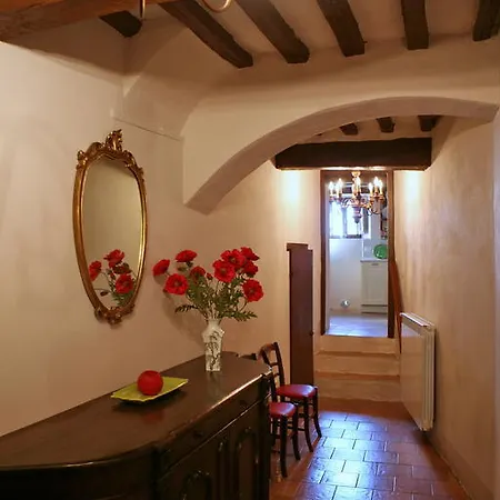Lantställe Residenza Antico Chianti